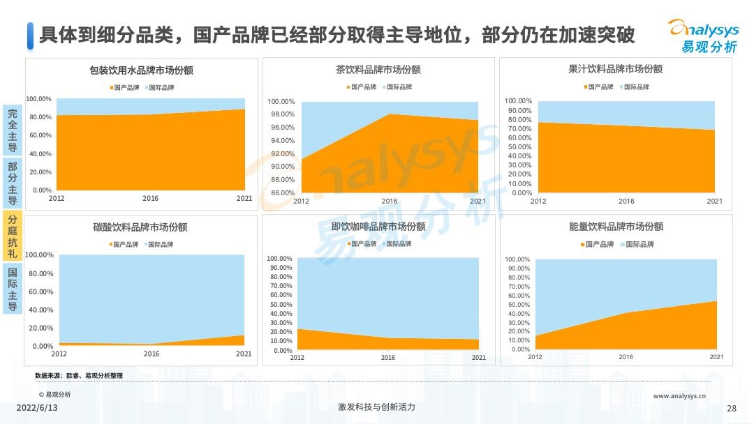 产品经理，产品经理网站